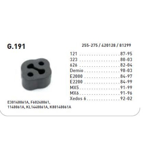  Gumijas atsaite 255-275