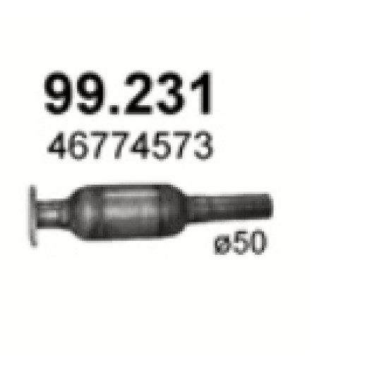Fiat Punto II 1.9 DS Diesel 99-06